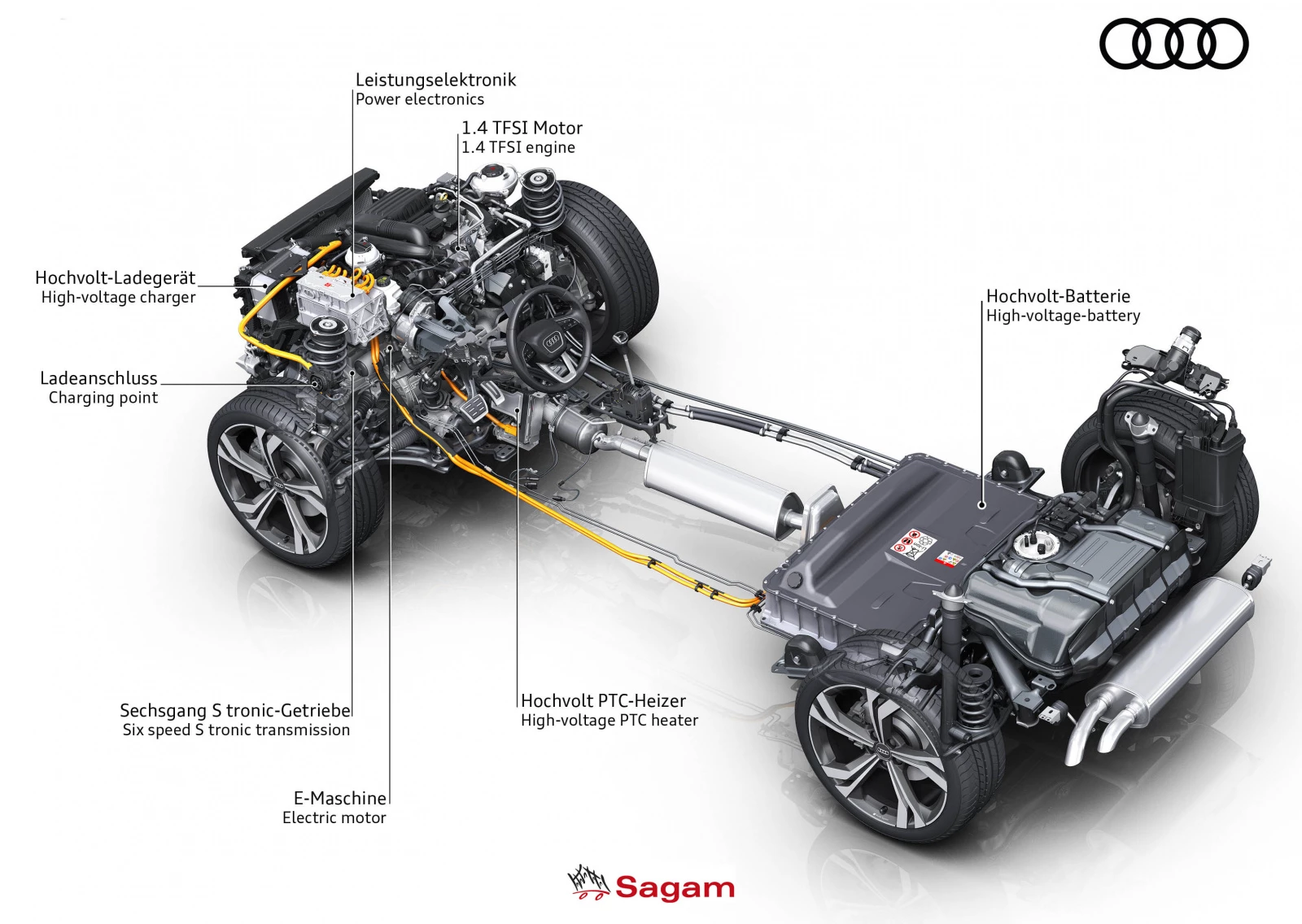 Motori Audi Tfsi E 232 L 1200